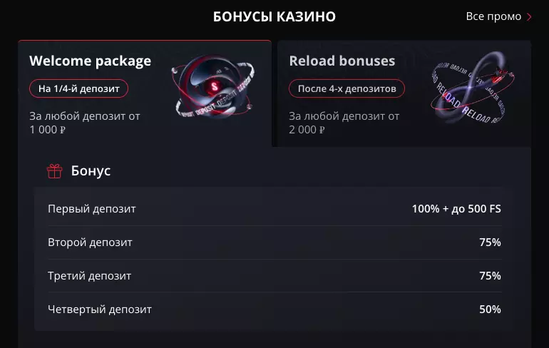 Приветственный бонус Starda Casino
